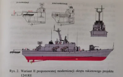 piotr-zbies - A tak planowano ich modernizację - pakiet z Orkana + nowa jednostka nap...