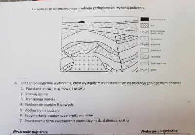 izkYT - #geografia pomocy zrobi mi ktoś to zadanie?trzeba ułożyć od najstarszego do n...