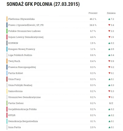 ZjednoczonaEuropa - No jak tam kuce? Tej siły już nie powstrzymacie xDDDDDDDDDDDDDD
...