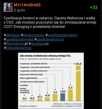 Soojin21 - 2k19 - prawda oparta na obliczeniach to terroryzm i cywilizacja śmierci. W...