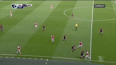 ryzu - Sanchez, Arsenal 3 - 0 United #golgif #Mecz