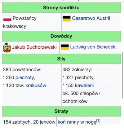 m.....i - daily szkalowanie polski thread
#polska #ojkofobia