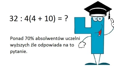 D.....g - A wy znacie poprawną odpowiedź?

#matematyka #zagadka #studbaza #pytanie