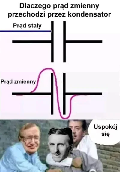 LokalnaPatologia - Jakby ktoś nie wiedział.
#humorobrazkowy #heheszki #elektronika