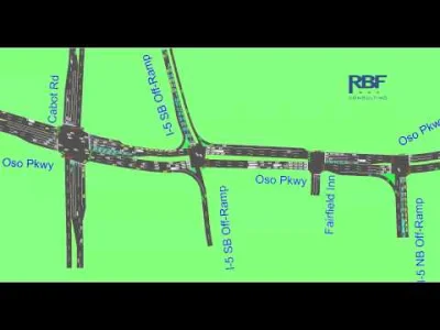 Jovano - Można się pobawić próbną wersją SimTraffic i Synchro.