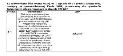 sylwke3100 - Ale cena biletu pracowniczego, też tak chce (╯︵╰,)


#kzkgop #slask #...
