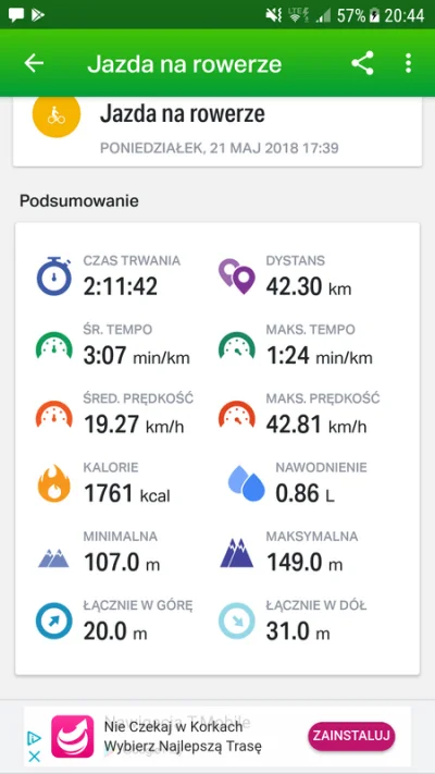 Logan00 - 130893 - 42 = 130851




W tym tygodniu to już 42km!
#rowerowyrownik #ruszm...