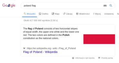 k.....k - Widzieliście, że wg #google flaga Polski to czerwony paseczek? ;)

#cieka...