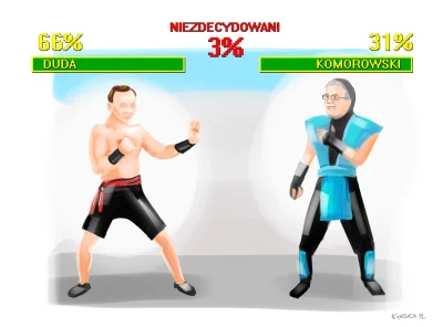 normanos - FINISH HIM! hehe

#duda #komorowski #heheszki #wybory