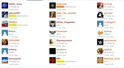 Lluc - Chyba przyszło już polecenie, standardowo @MRKRUS jako informacja nieprawdziwa...