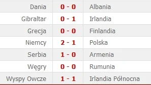 ashmedai - Wyniki w przerwie #mecz