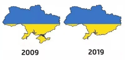 Fforrespectmidgets - #heheszki #przegryw #ukraina #10yearschallenge