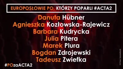 H.....s - @dotted To lista osób która głosowała ZA