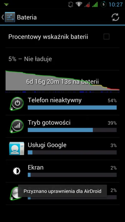 uzior - czyj #android trzyma tydzień?



1. mój