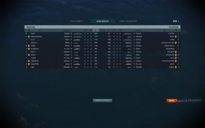 S.....x - Wykierowałem celebrytom bitwę na Twitchu (⌐ ͡■ ͜ʖ ͡■)
#worldofwarships