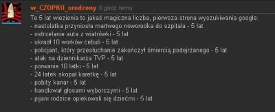 MrTukan - Esencja "Polski prawa" w jednym poście:
Wpis odnośnie 5 lat za zabójstwo k...