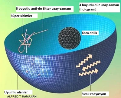 RFpNeFeFiFcL - .

Na koniec foliowy deser 
( No co? Ile razy mam powtarzać że jest...