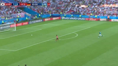 Ziqsu - Co ten Neuer XDD Son dobija Niemców
Korea Południowa - Niemcy [2]:0

#mecz...