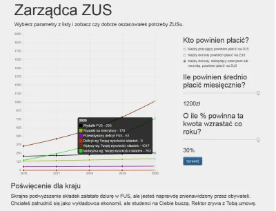 Nidden - @Ginden: Czy robie to dobrze?
SPOILER