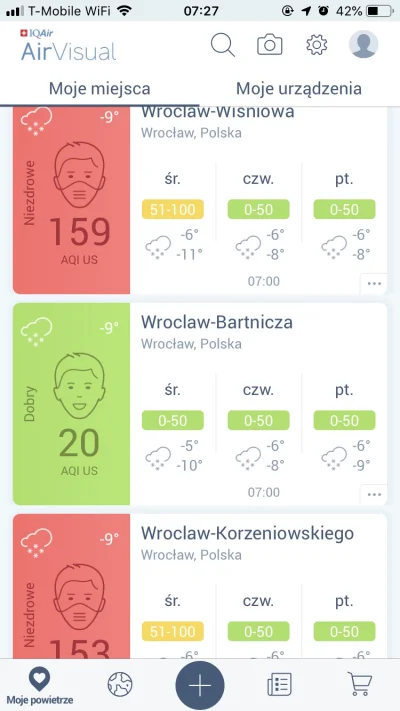 Cesarz_Polski - Czemu tak?
#wroclaw #smog