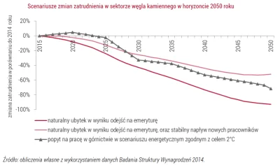 TerapeutyczneMruczenie - > W Polsce nadal uważa się, że Unia Europejska wymyśliła pol...