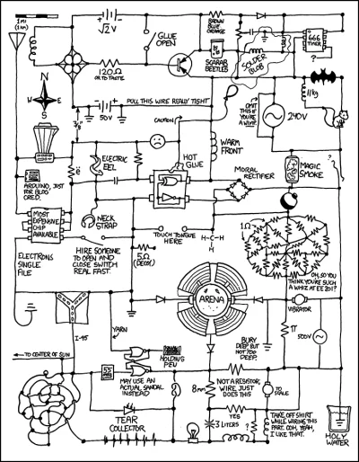 Jarek_P - Dla #elektronika do rozkminy :)