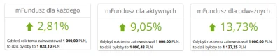 repostuje - @JakubWedrowycz: ewidentnie nie wiesz na czym polega inwestowanie. Screen...