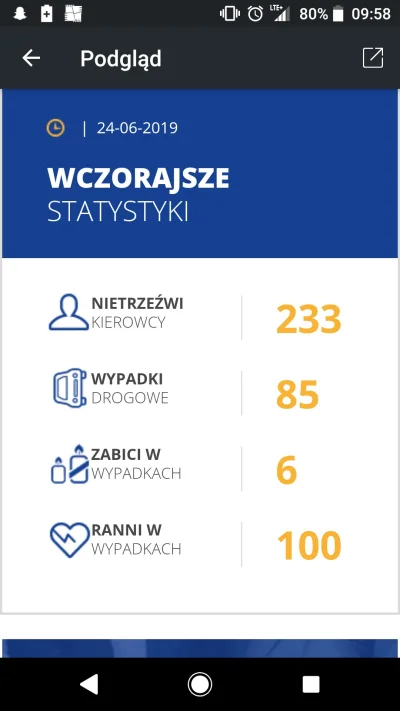 Birbirgo13 - Dodatkowe statystyki
http://krbrd.gov.pl/tag/statystyki-wypadkow-drogowy...
