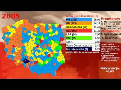 swietlowka - Wybory parlamentarne w Polsce 1991-2015 (wyniki +mapy)
#mapy #mapporn #...