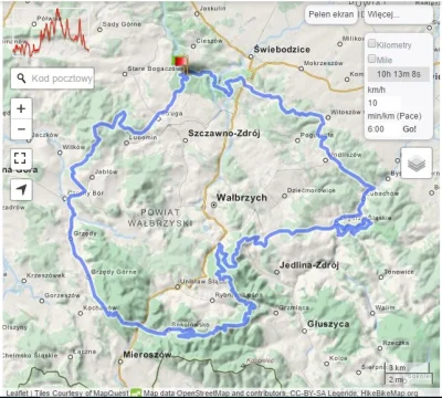 nivi - Mirki z okolic #walbrzych #swiebodzice. Ktoś byłby chętny na wycieczkę rowerow...
