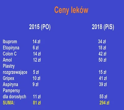 K.....s - Macie swoją #dobrazmiana
#neuropa #bekazpisu #4konserwy #500plus