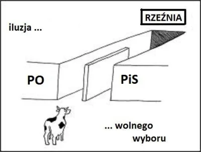 ludzik - @Laserade: Bo te ciule gapiące się w tv nie potrafią zrozumieć prostej prawd...