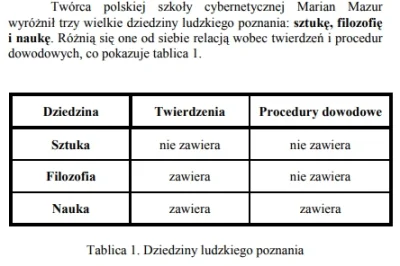 Jedi13 - @josk83: wolę nie zmieniać ze względu na to że jest to właśnie nauka a nie f...