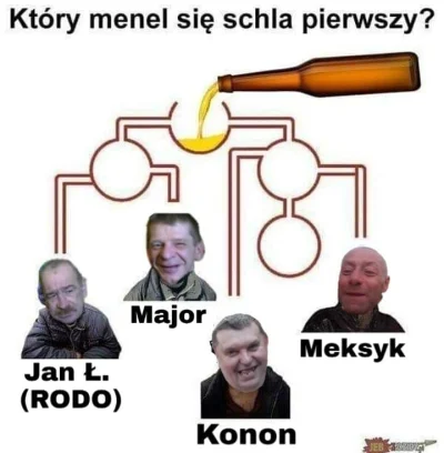 knur997 - Podpowiedź: Jarek już przyjdzie n------y
A no i menel jest tylko jeden!
#...