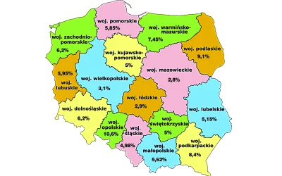 Arrival - @PiSbolszewia: Procent emigracji. Mniej więcej się pokrywa, ludzi nie ma w ...