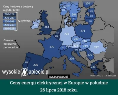 Rhaegson - Zarobki jak w Europie Wschodniej, ceny jak w Europie Zachodniej ( ಠ_ಠ)
#po...