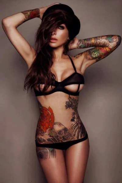 zielonamamba - #tatuaze #tattoo #ladnapani