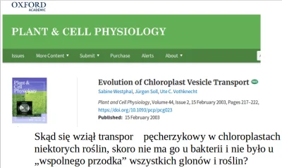 bioslawek - Skąd się wziął transport pęcherzykowy w chloroplastach niektorych roślin,...