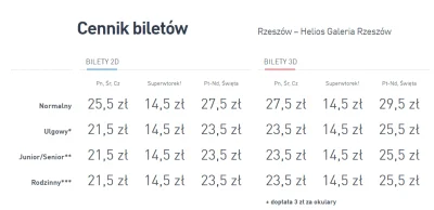 jedzczarnekoty - Dawno nie byłem w kinie - Heliosa #!$%@?ło (╯°□°）╯︵ ┻━┻
#rzeszow