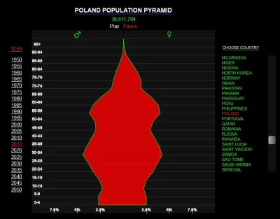 Saeglopur - Gruszkę widzę w tym portalu :O