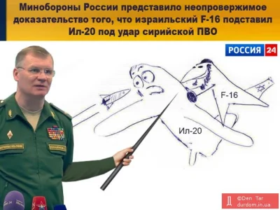 yosemitesam - #rosja #zawszystkimstojazydzi #izrael #syria
Rosyjskie ministerstwo ob...