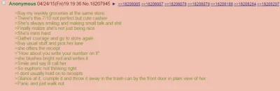 Pekiel - #wygrywczyprzegryw #4chan