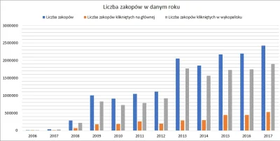 starnak - Jedno z najciekawszych znalezisk z ostatnich czasach. Może się mylę ale pow...