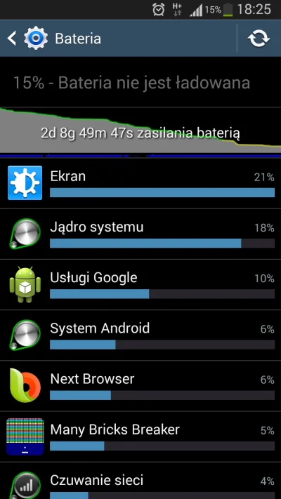 b.....q - #android #bateria #sgs3 #atencyjnyniebieskipasek

Zerolemon 7000mAh. Szczer...