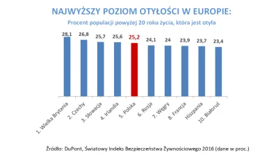 FxJerzy - > Depopulacja

@ZalanaForma: wiesz że prognozy życia dla twoich dzieci są...