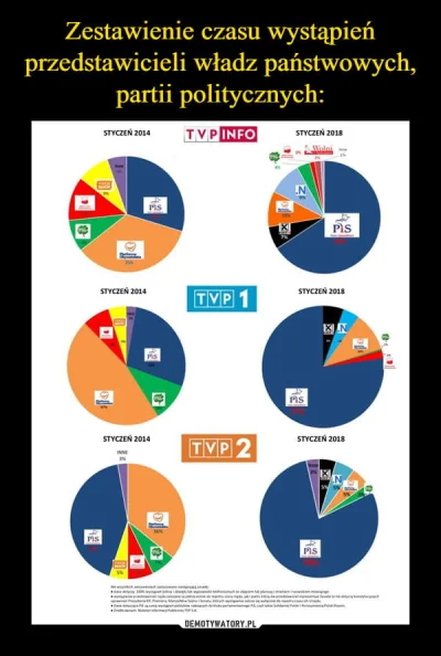 Kruchevski - Typujmy dane na październik 2019 ( ͡° ͜ʖ ͡°)

#tvpis