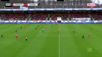 nieodkryty_talent - Heidenheim [1]:0 Duisburg - Denis Thomalla
#mecz #golgif #2bunde...