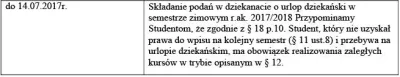 Drased - @stassma: Nie wnikam czemu, ale: