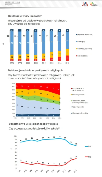 lakukaracza_ - @xandra: Słychać wycie - znakomicie. To dziś już trzeci tekst czytam j...