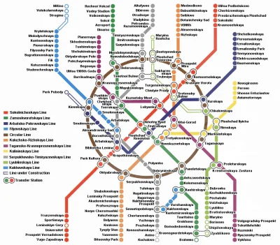 Flow12 - @Mega_Smieszek: Moskwa ( ͡° ͜ʖ ͡°)